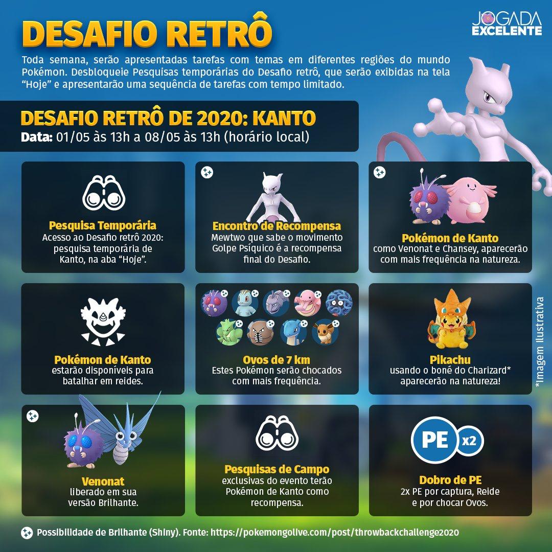 Pokémon GO: Campeão do Desafio Retrô 2020 e como capturar Genesect, e-sportv
