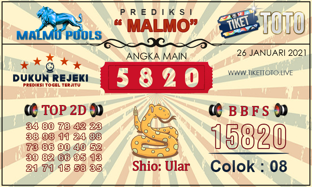 Prediksi Togel MALMO TIKETTOTO 27 JANUARI 2021