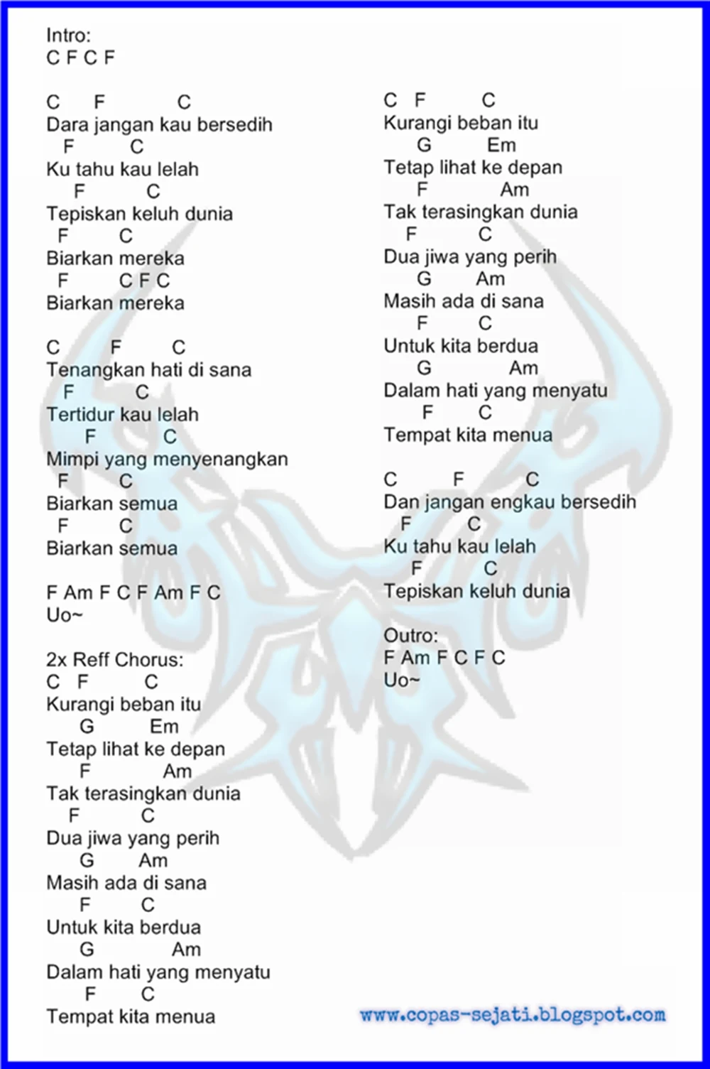Judul Artikel: "Chord Gitar Lagu NOAH untuk Pecinta Musik Indonesia"