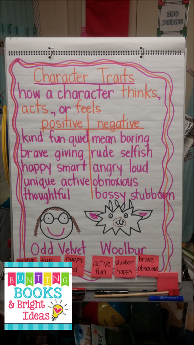 *Bunting, Books, and Bright Ideas*: Character Traits Anchor Charts {and FREEBIE rewind!}