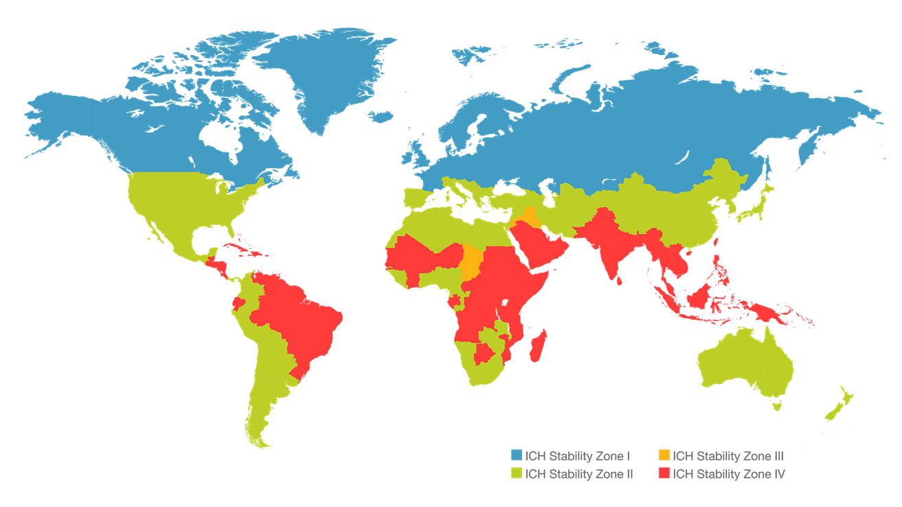 Pharma Knowledge Stability and Stability Zone