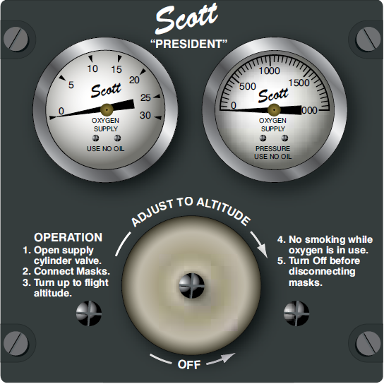 Aircraft Oxygen Systems and Components | Aircraft Systems