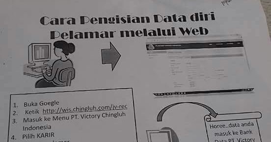 Lowongan Kerja Pt Victory Chingluh 2019