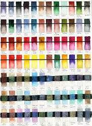 smith watercolor daniel charts test paint watercolour mixing felicia chart cano paints watercolours techniques painting feliciacano watercolors paintings visit pencils