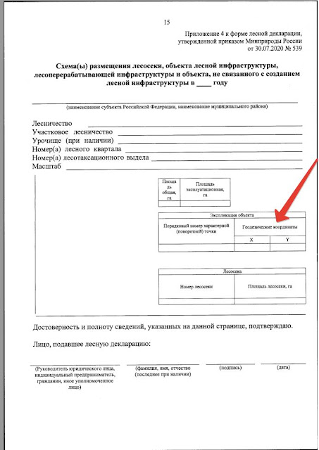 00 1 Как перевести географические координаты в геодезические