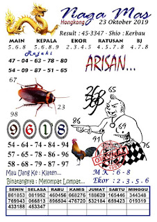 Syair Hk 23 Oktober 2019 Prediksi Hk 23 Oktober 2019