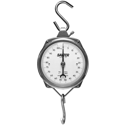 Words and what not: @wikidata - I don't scale, help me scale