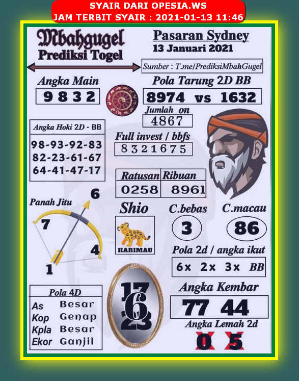 Syair sydney 13 januari 2021 KODE SYAIR SGP SYAIR HK SYAIR SYDNEY 2021