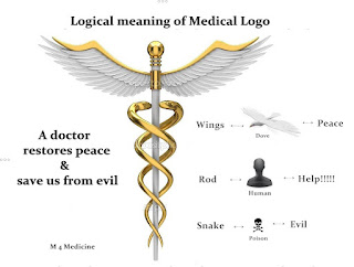 Doctors+Symbol+Explanation.jpg