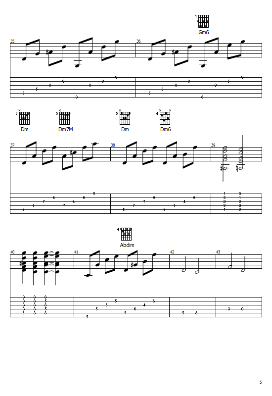 Bewitched Tabs Frank Sinatra. How To Play Bewitched On Guitar, Frank Sinatra Free Tabs/ Sheet Music. Frank Sinatra - Bewitched Free Tabs