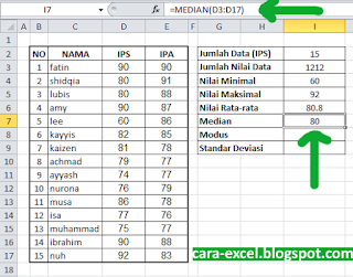 Contoh Rumus Statistik Excel Contoh fungsi Statistik Excel