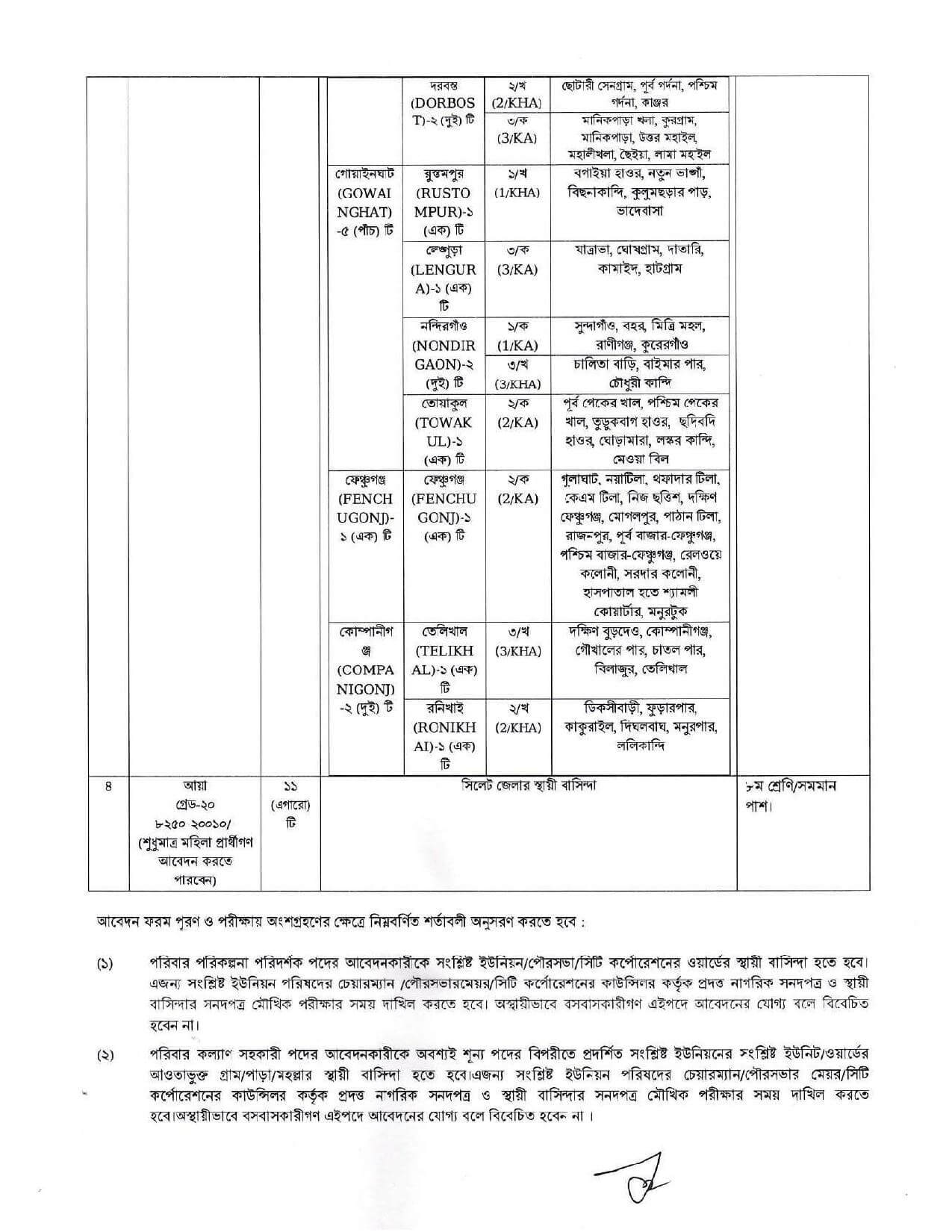 District Family Planning Office Sylhet Job Circular 2021
