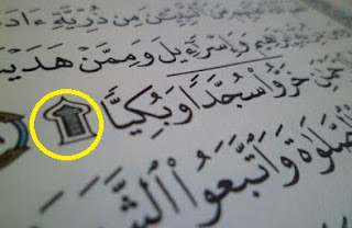  Pada kesempatan kali ini akan membahas tentang  Macam-Macam Sujud dalam Islam dan Penjelasannya