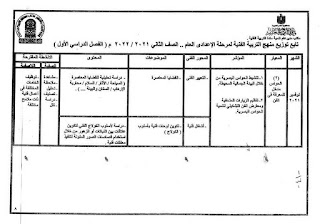  مناهج التربية الفنية لكل فرق  إعدادي 2022 242695824_3983833678387579_4109346493140154597_n