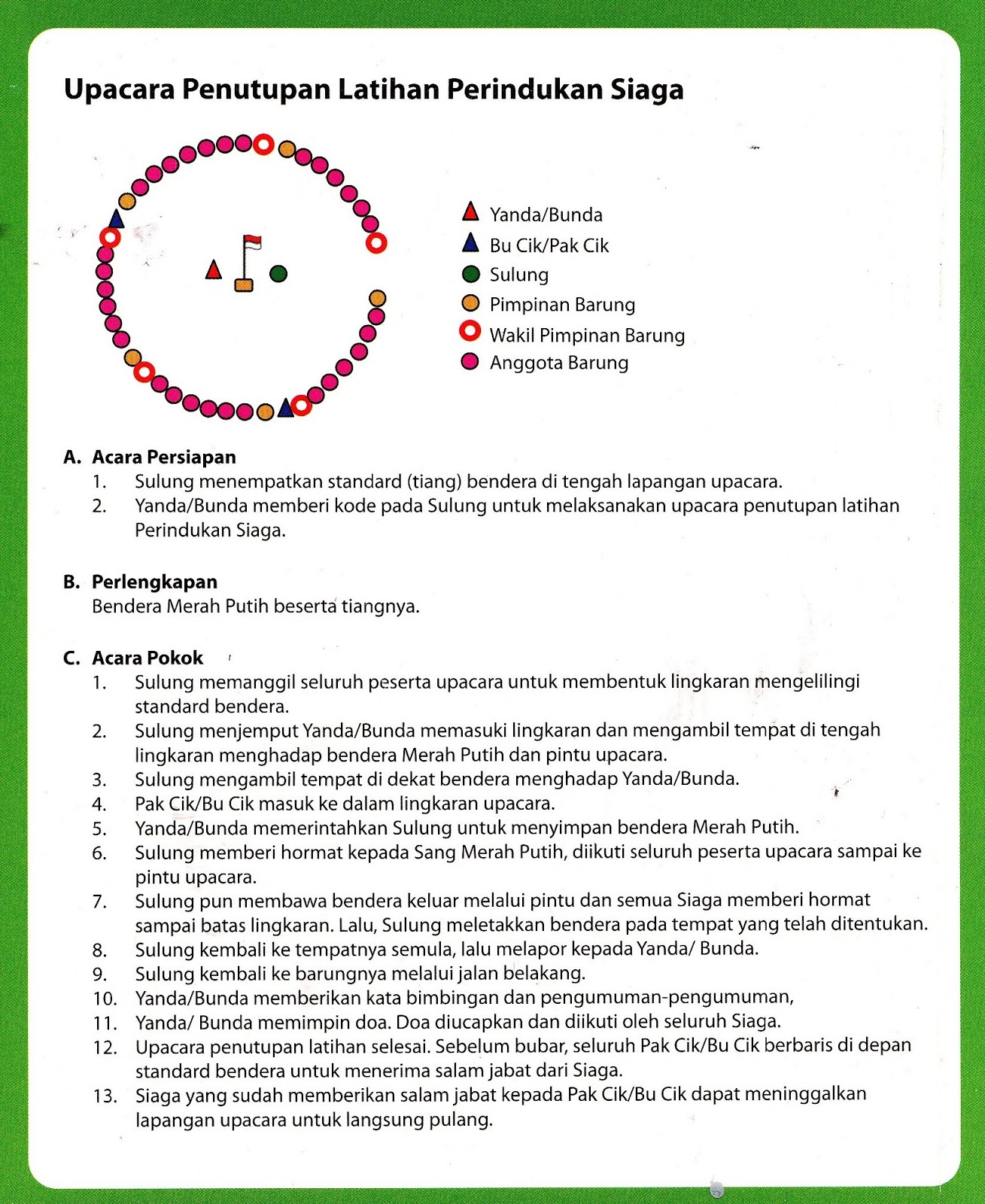 Tata Upacara Pramuka Tingkat Siaga - Lengkap - Kwarran Upau - Blog
