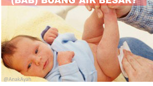 Apa itu Konstipasi. Penyebab dan cara mengatasinya.