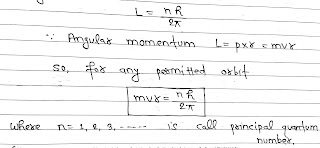 Bohr's Model of Hydrogen Atom