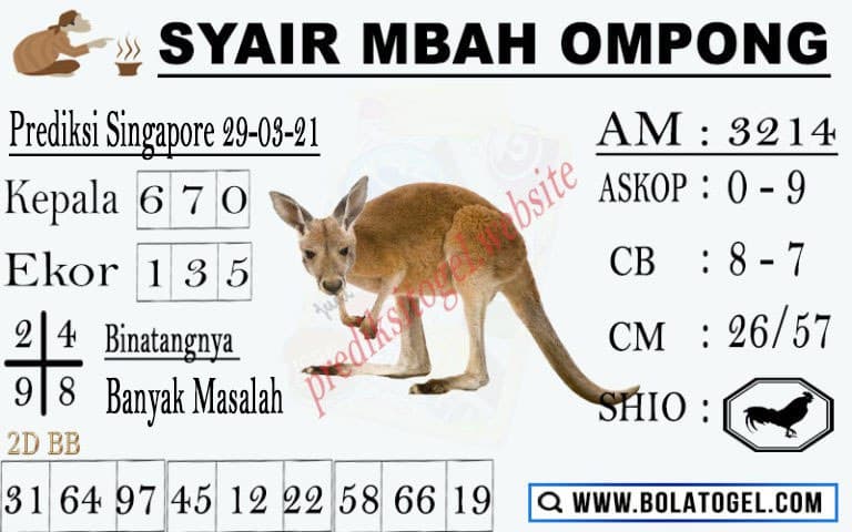 Syair Sgp Hari Ini Senin 29 03 2021 Syair Sgp Hari Ini Hongkong Sidney