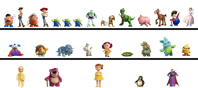 Il Blog Di SEM All Characters Toy Story 1 2 3 4