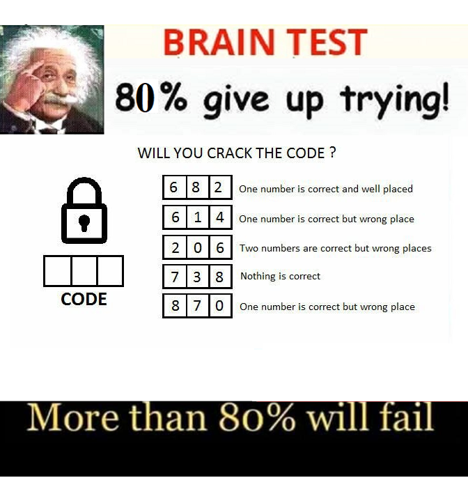 Awe Olufunso: Brain Teaser: Will You Crack The Code?
