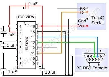 circuit diagram for serial communication