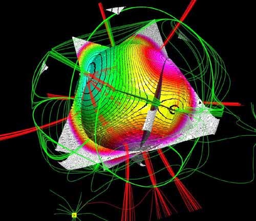 The Quantum Mechanical Model of the Atom