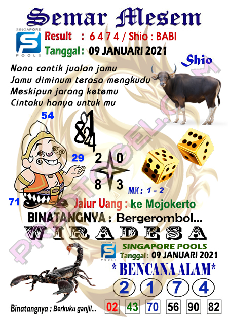 Pred Sgp Sabtu 09 Januari 2021 Hari Ini - Prediksi Togel Singapura Top