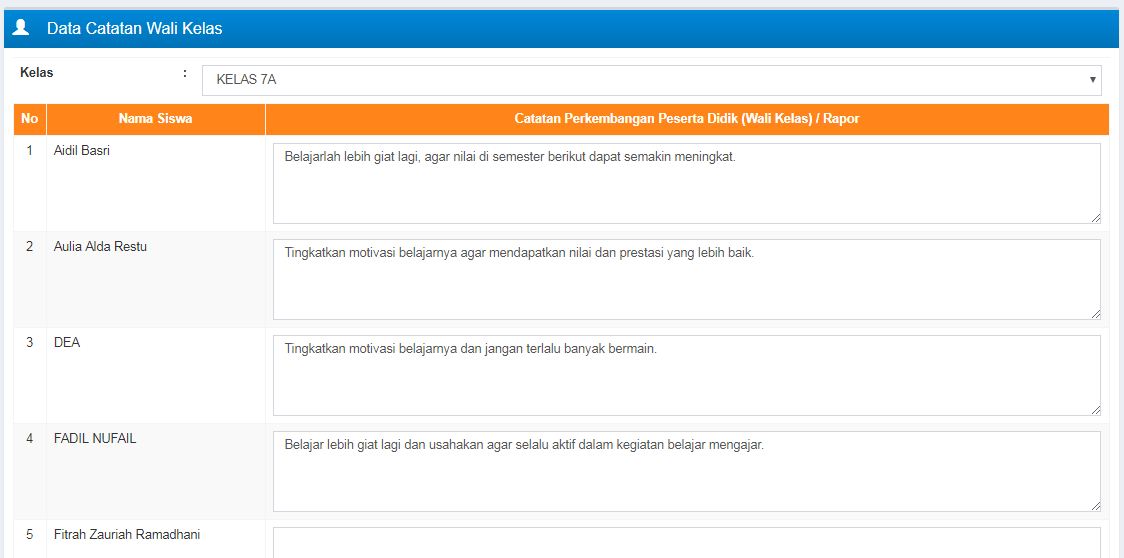 65 Contoh Catatan Wali Kelas Untuk Erapor K13 Sd Smp Sma Smk Kherysuryawan Id