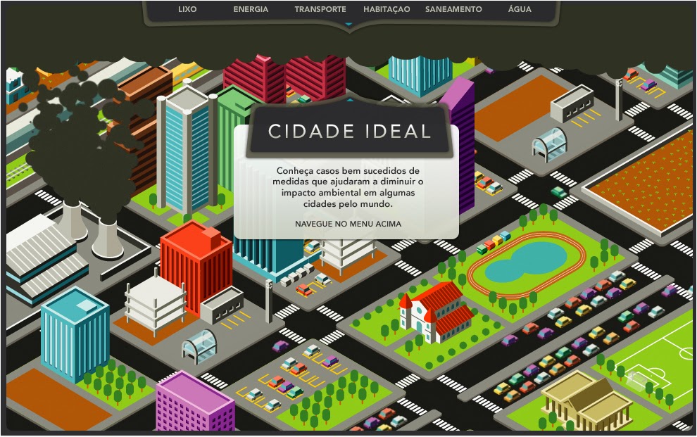 Geografia Para Ensinar: A cidade ideal