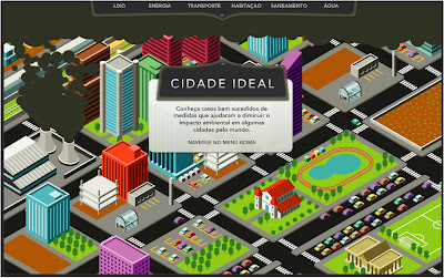 Geografia Para Ensinar: A cidade ideal