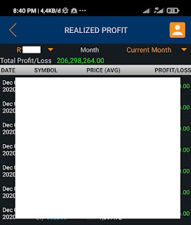 Cara Rikopedia profit 206 juta dalam sebulan dari trading saham