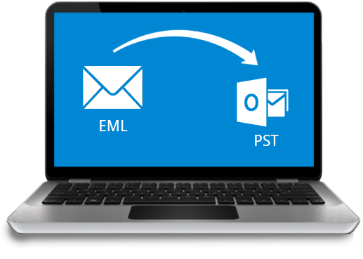 How to open .eml files as email attachments | worldstarts 