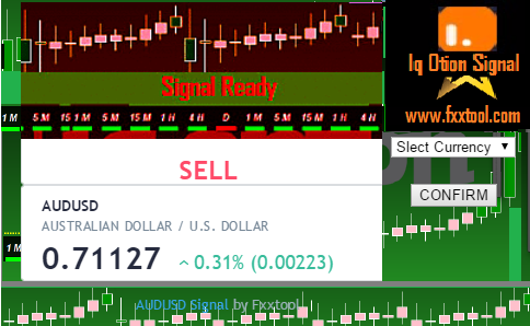 Binary And Forex Tool