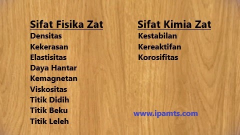 Sifat Fisika Dan Kimia Zat Sifat Fisika Dan Kimia Zat