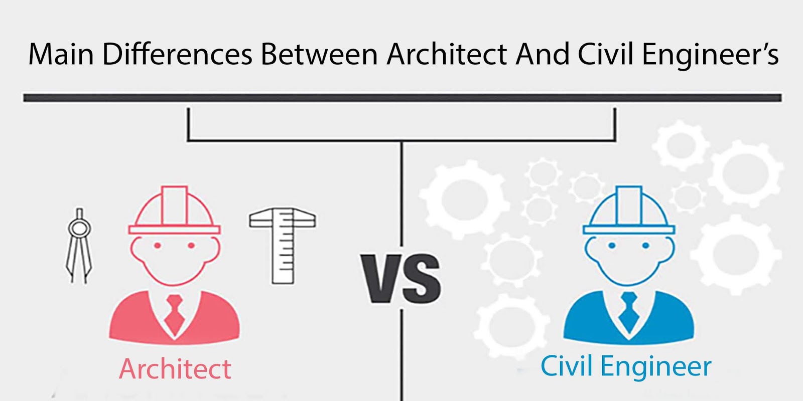 Main Differences Between Architect And Civil Engineer’s Engineering