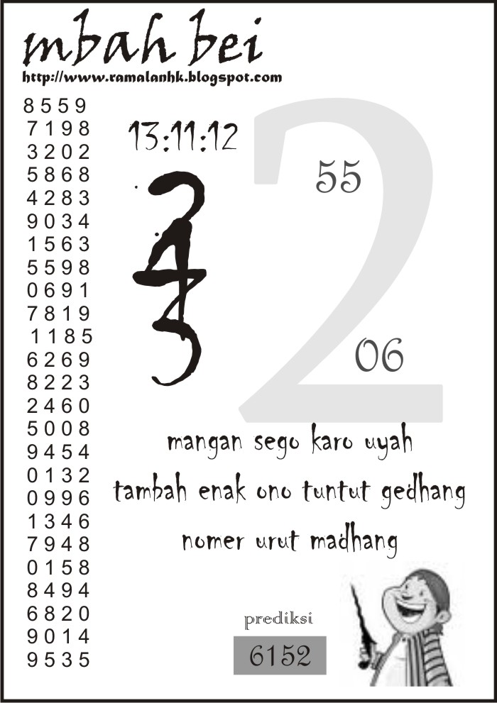 Ramalan Hongkong Mbah Bei 13 November 2012 Ramalan Togel