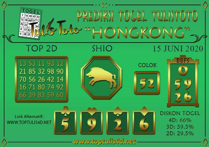 Data Pengeluaran Hk 15 Juni 2020