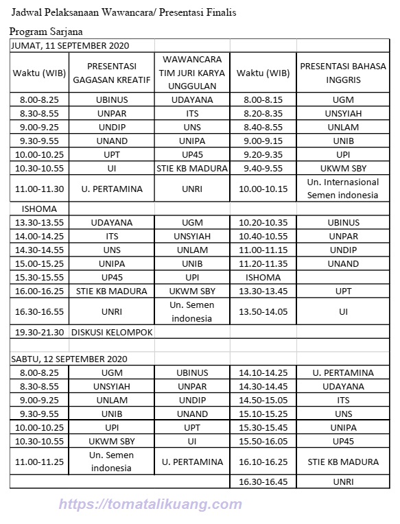 Jadwal Babak Final Pilmapres Tahun 2020 Tingkat Nasional Tomatalikuang Com Berita Pendidikan Terbaru
