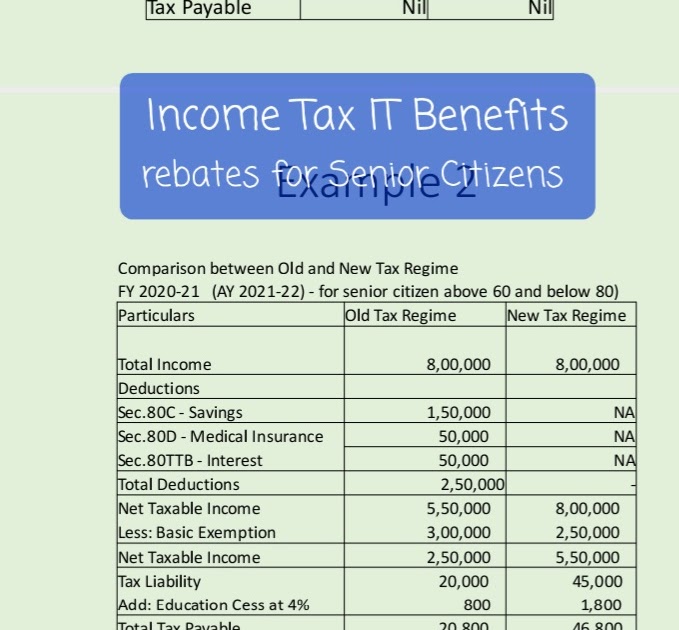 Income Tax Rebate For Senior Citizens