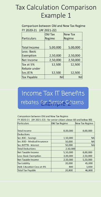 Income Tax IT Benefits Rebates For Senior Citizens Website For Andhra 