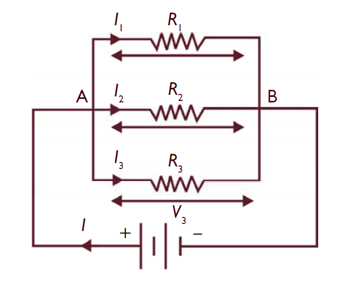 Pras Academy SMP Rangkaian Hambatan Listrik Seri dan