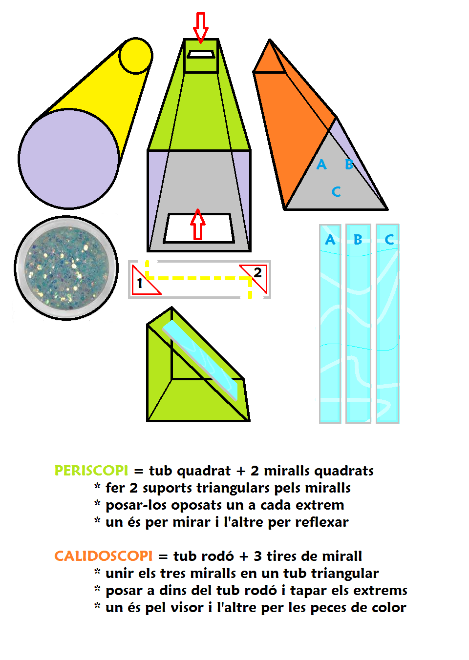 catatrux: Calidoscopis i periscopis