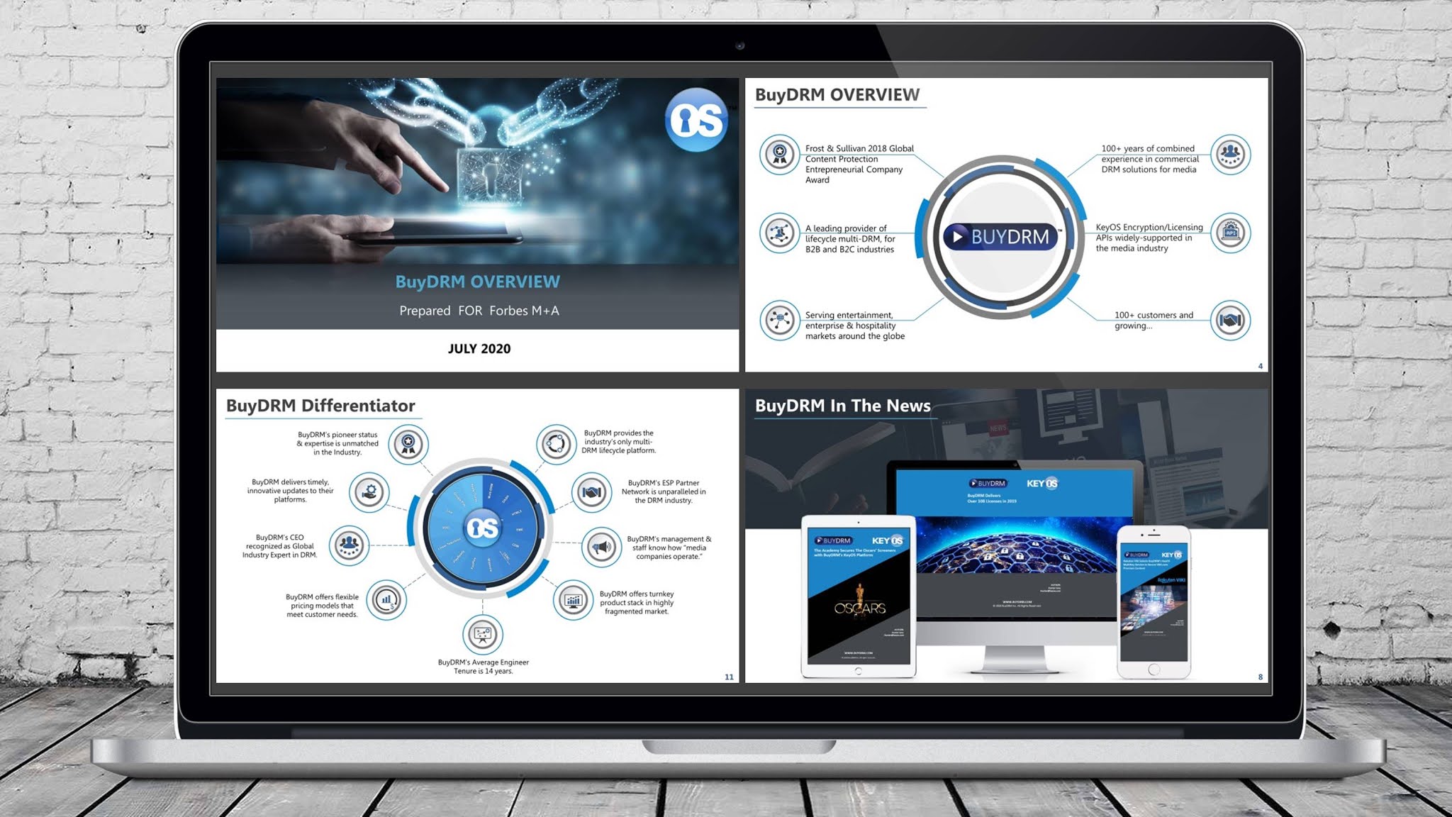 Content Security Company PowerPoint Pitch Deck Content Security Company PowerPoint Pitch Deck