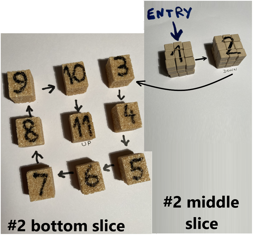 A 3Dcontinuous cubespiral