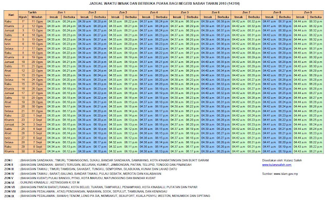 *N@$u#@* Jadual Berbuka Puasa