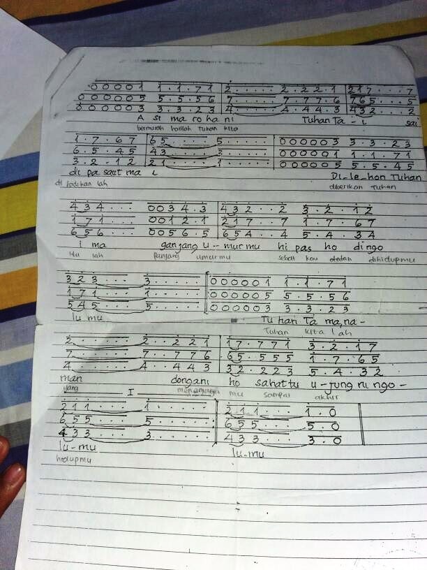 Not Angka Lagu Batak Tangiang Ni Dainang Kumpulan Not Lagu