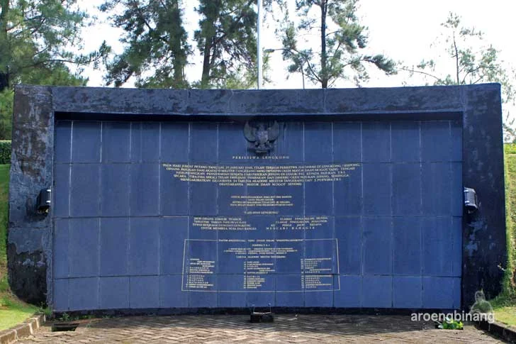 monumen lengkong tangerang