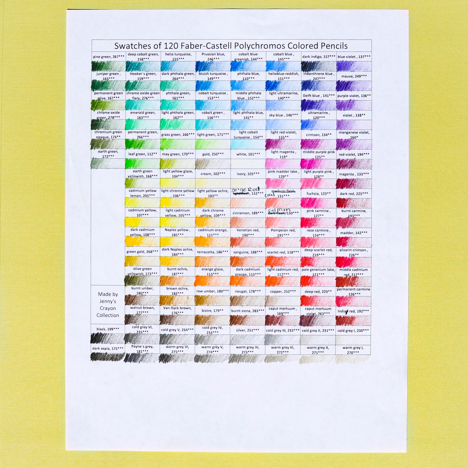 Polychromos 120 Swatch Page Faber-castell Colored Pencils DIY Colored Pencil  Charts Download & Print Digital PDF Letter Size Paper 