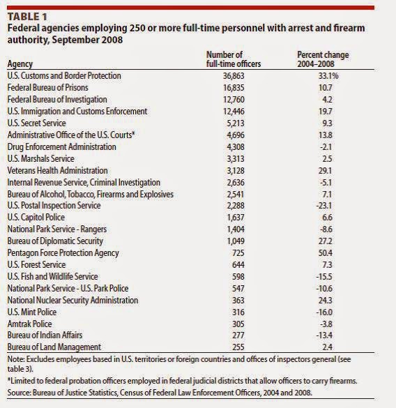 Medicare Eob Online For Providers How Often Will Medicare Pay For A