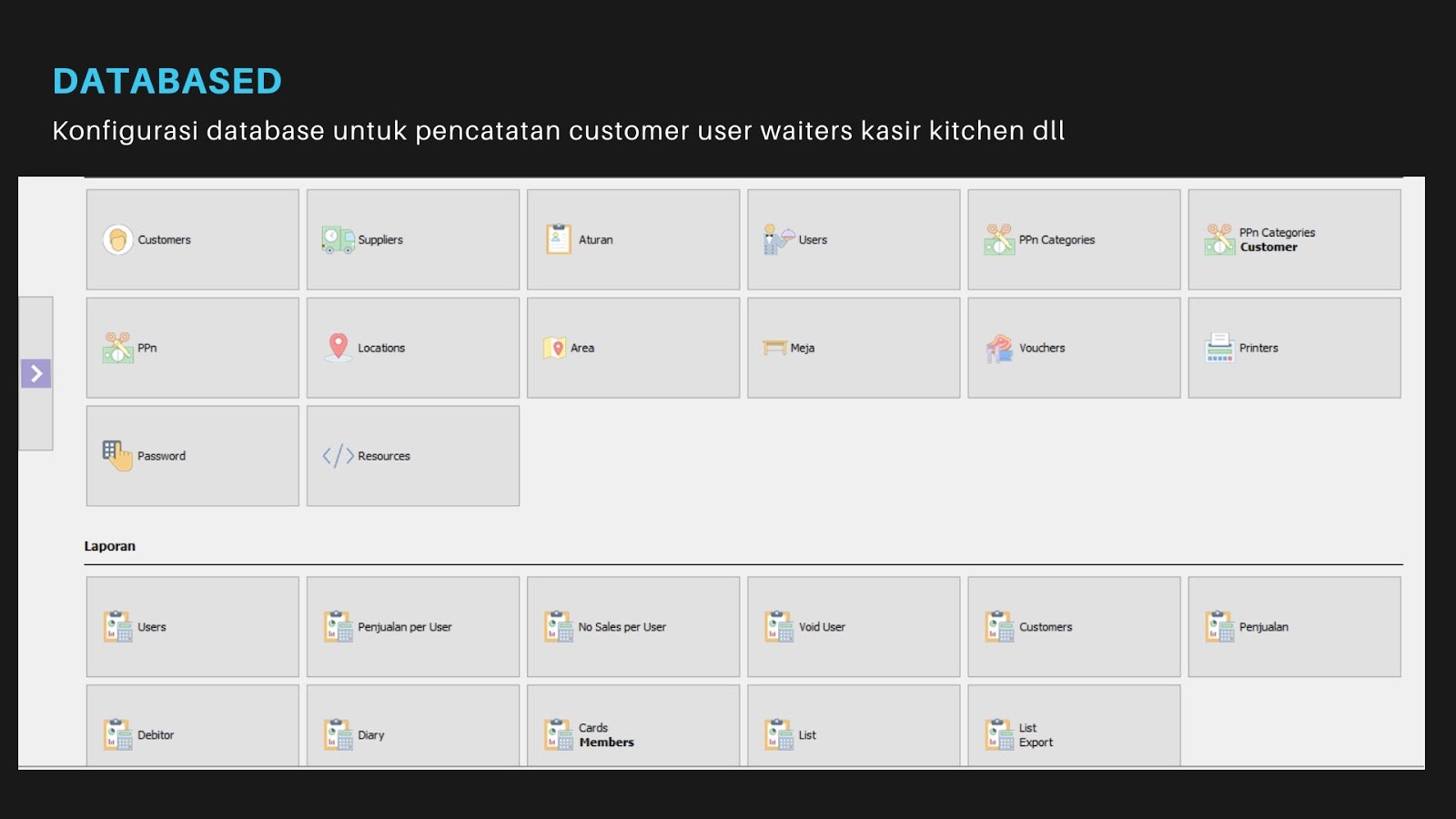 RESTORAN SOFTWARE PRORGAM MESIN KASIR RESTORAN CAFE KULINER